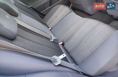 Универсал Renault Megane 2008 в 