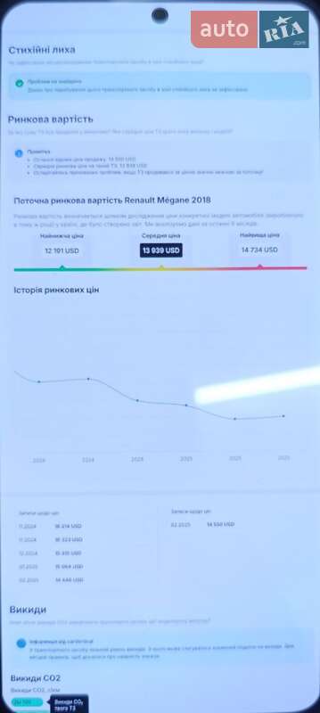 Универсал Renault Megane 2018 в Бердичеве