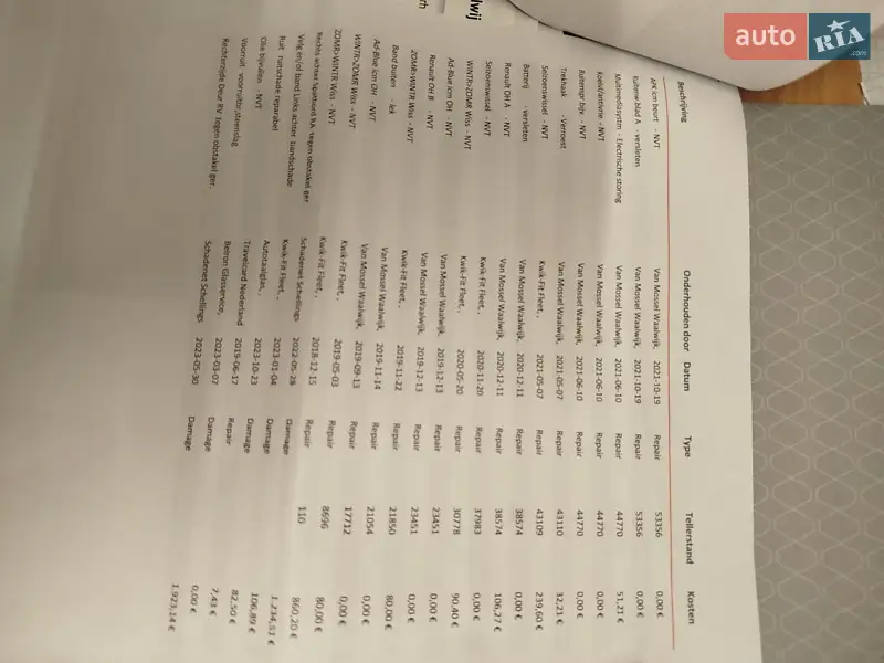 Универсал Renault Megane 2018 в Бердичеве документ