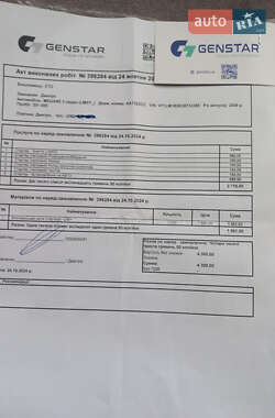 Седан Renault Megane 2008 в 
