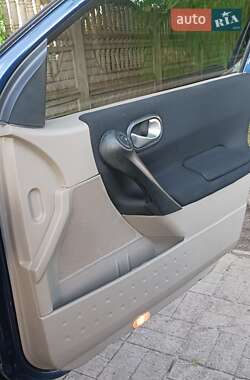 Хетчбек Renault Megane 2002 в 