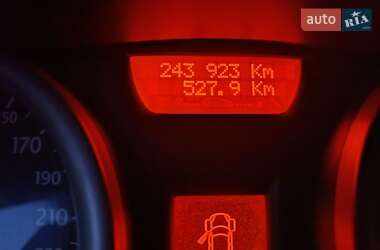 Универсал Renault Megane 2004 в 