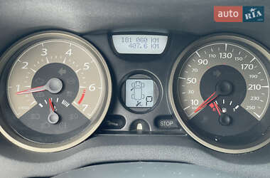 Хэтчбек Renault Megane 2007 в 