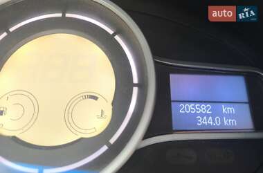 Хэтчбек Renault Megane 2009 в 
