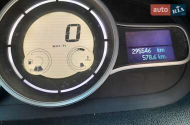 Универсал Renault Megane 2010 в 