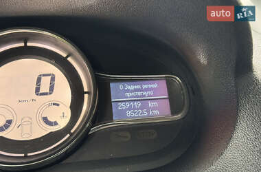 Універсал Renault Megane 2012 в 