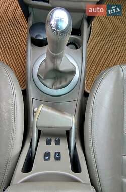 Кабриолет Renault Megane 2005 в 