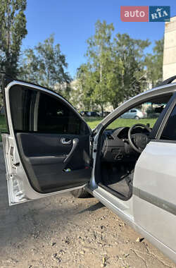 Универсал Renault Megane 2008 в 