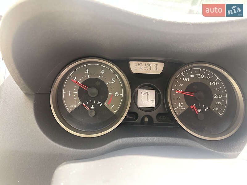 Хэтчбек Renault Megane 2006 в Киеве