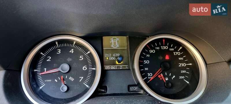 Универсал Renault Megane 2007 в Днепре