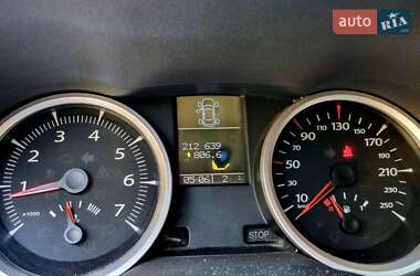 Универсал Renault Megane 2007 в 