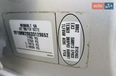 Хэтчбек Renault Megane 2005 в 
