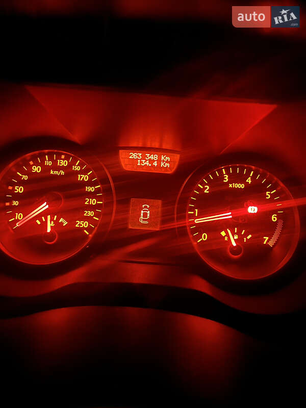 Універсал Renault Megane 2004 в Конотопі