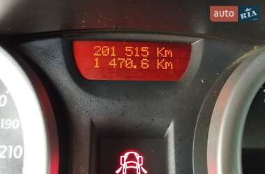 Универсал Renault Megane 2005 в 