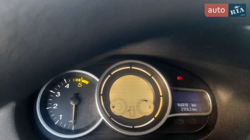 Renault Megane 2014 Renault Megane 2014