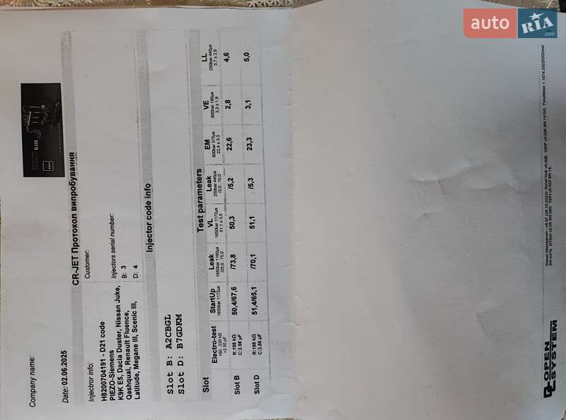 Универсал Renault Megane 2012 в Буче