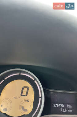 Универсал Renault Megane 2009 в 