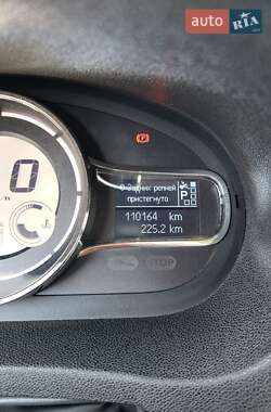 Хэтчбек Renault Megane 2014 в 