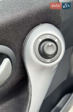 Универсал Renault Megane 2008 в 