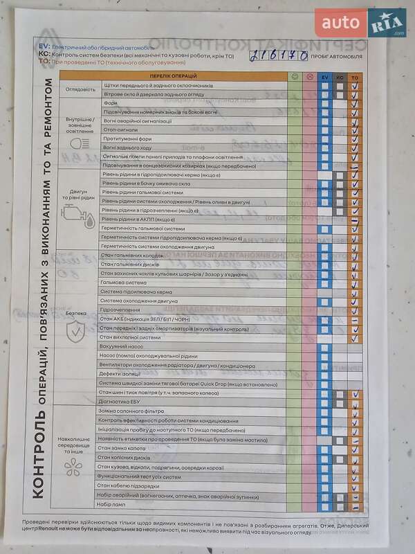 Універсал Renault Megane 2016 в Кам'янському