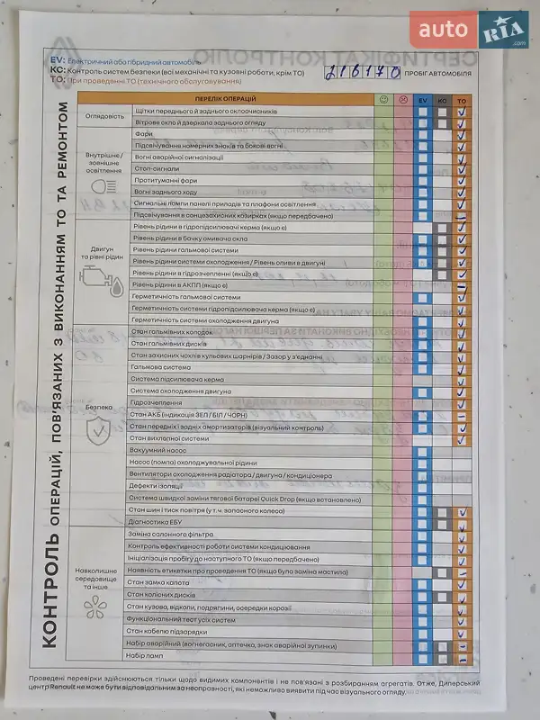 Універсал Renault Megane 2016 в Кам'янському документ