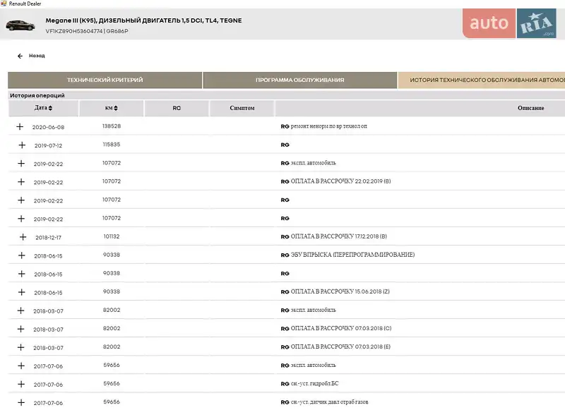 Универсал Renault Megane 2015 в Ковеле документ 3 фото Универсал Renault Megane 2015 в Ковеле документ