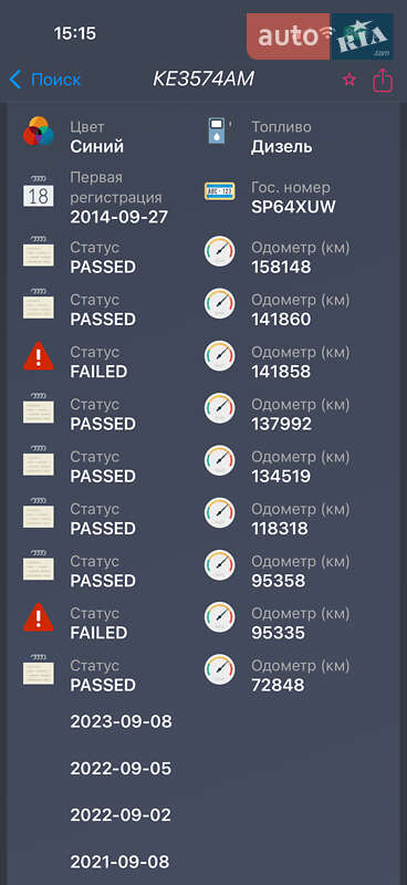 Универсал Renault Megane 2014 в Днепре фото 33 Универсал Renault Megane 2014 в Днепре