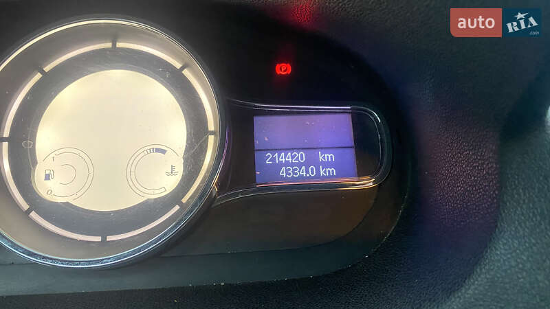 Универсал Renault Megane 2014 в Жашкове