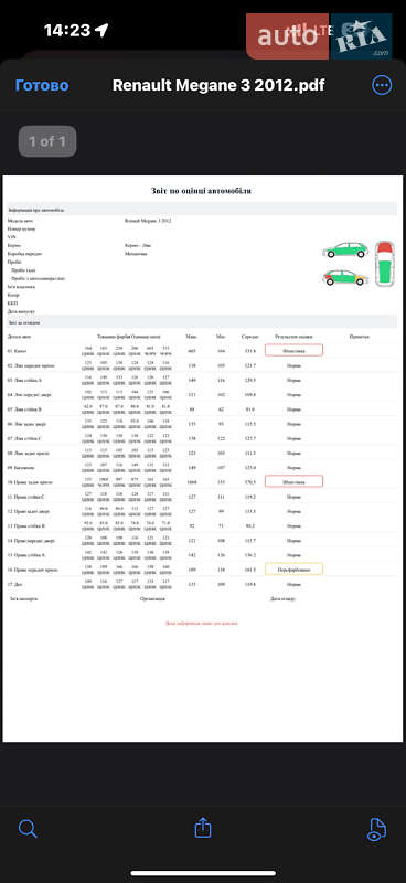 Универсал Renault Megane 2012 в Стрые фото 52 Универсал Renault Megane 2012 в Стрые