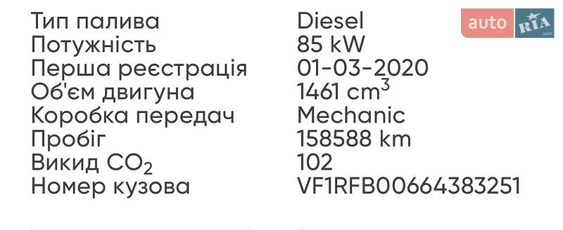 Универсал Renault Megane 2020 в Львове