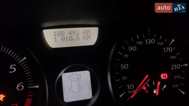 Универсал Renault Megane 2005 в Каменском