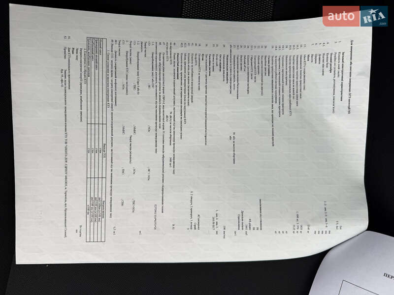 Универсал Renault Megane 2011 в Ровно