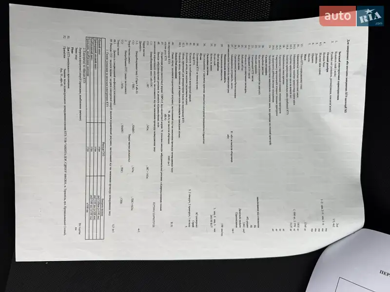 Универсал Renault Megane 2011 в Ровно документ