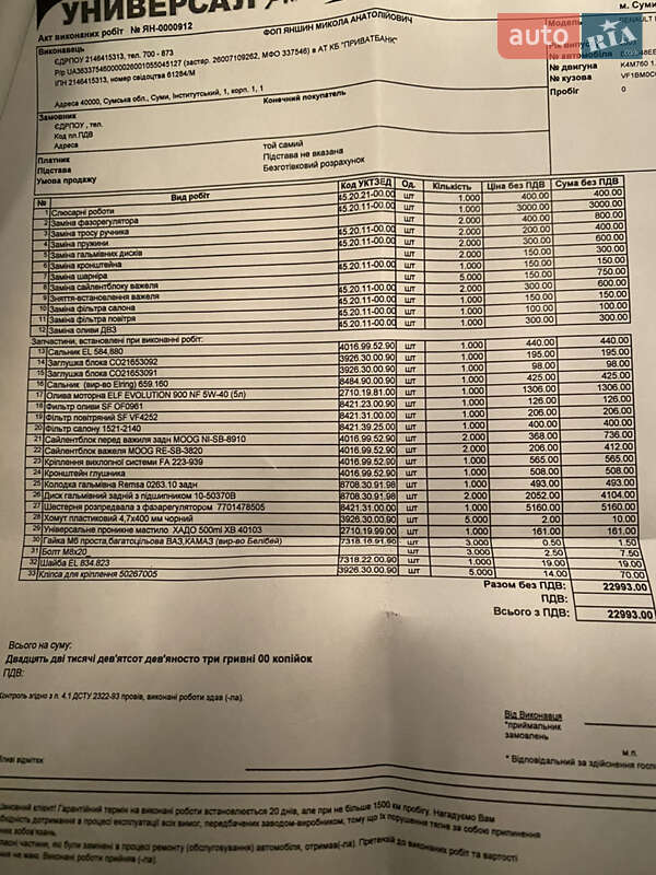 Хетчбек Renault Megane 2003 в Сумах