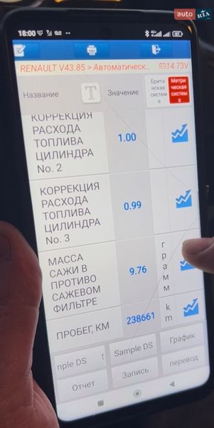 Универсал Renault Megane 2015 в Черкассах