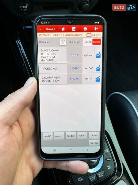 Универсал Renault Megane 2012 в Киеве