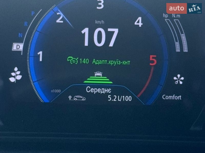 Универсал Renault Megane 2019 в Броварах фото 41 Универсал Renault Megane 2019 в Броварах