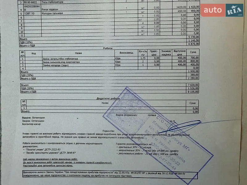 Универсал Renault Megane 2012 в Ужгороде документ