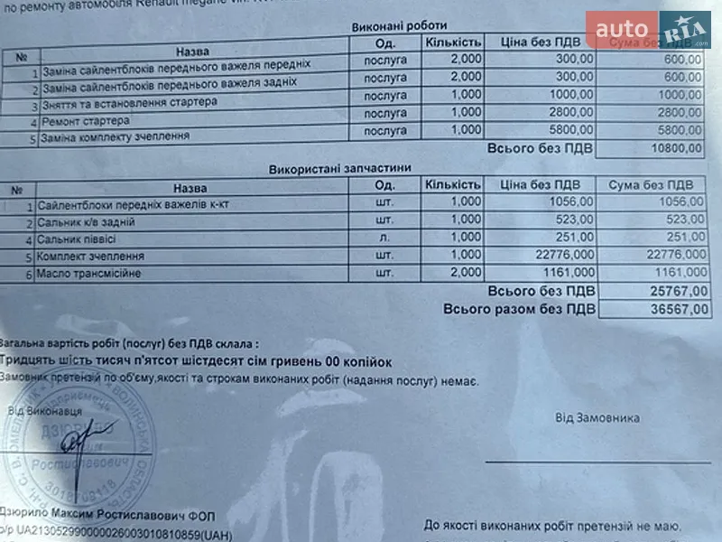 Універсал Renault Megane 2012 в Луцьку документ