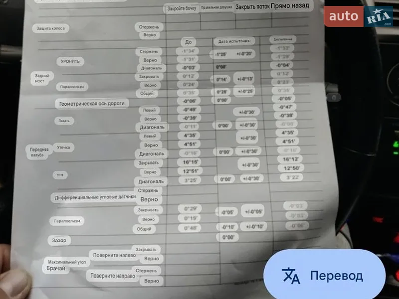 Универсал Renault Megane 2005 в Одессе документ