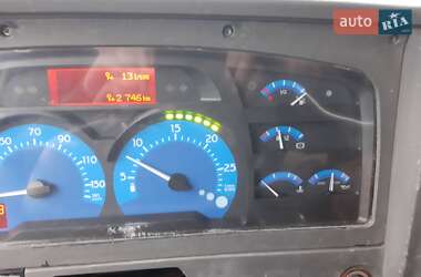 Тентований Renault Midlum 2004 в 