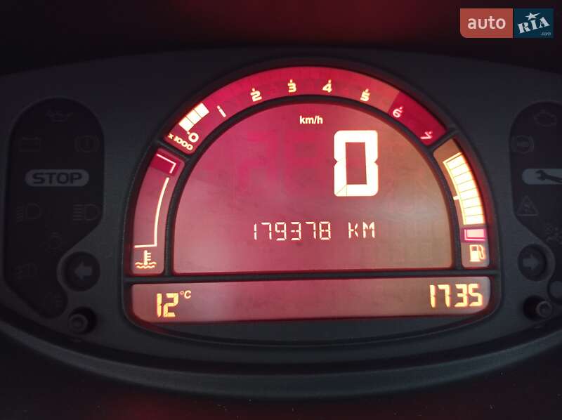 Хетчбек Renault Modus 2008 в Сумах