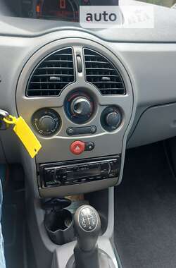 Хэтчбек Renault Modus 2008 в 