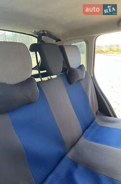 Хэтчбек Renault Modus 2007 в 
