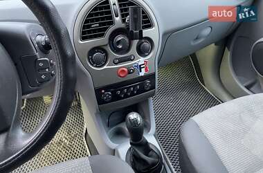 Хэтчбек Renault Modus 2007 в 