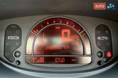 Хэтчбек Renault Modus 2005 в 