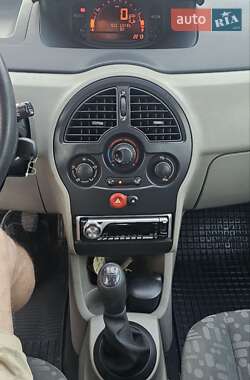 Хэтчбек Renault Modus 2004 в 