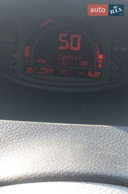 Хетчбек Renault Modus 2006 в 