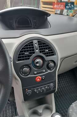 Хэтчбек Renault Modus 2006 в 