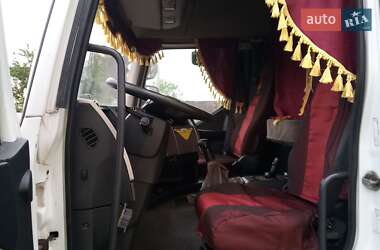 Самосвал Renault Premium 2008 в 